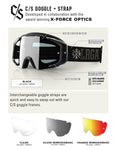 Loose Riders Limited Edition Goggle  - C/S ULUWATU