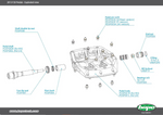 HOPE F20 Pedale Ersatzteile - End Nut
